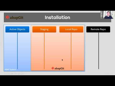 abapGit for Beginners